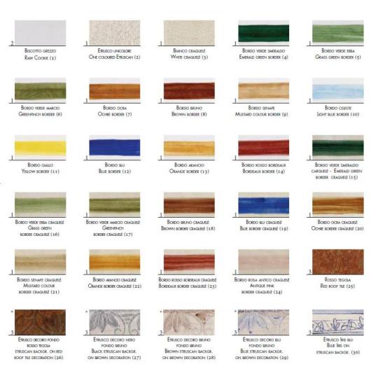 imas kezzel festett lampa keramia valaszthato szin mediterran country toszkanai toszkan toscana lampa csillar falikar fuggesztek.JPG